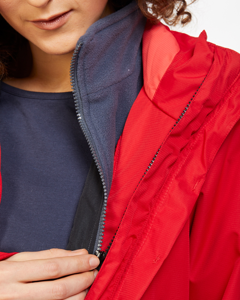 3-in-1 WINTERJACKE 3-in-1 WINTERJACKE